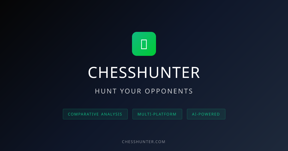 Social Banner